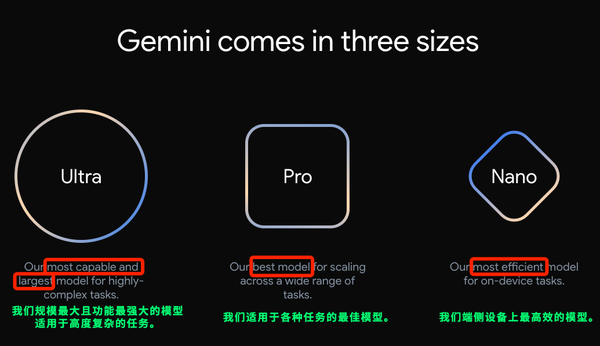 Gemini