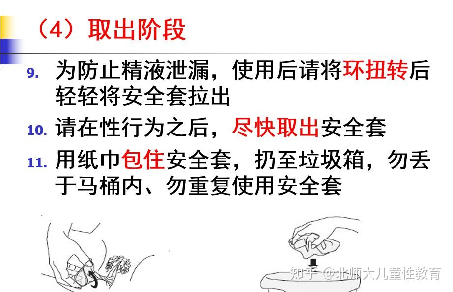 女用安全套怎么用？什么样的性行为是安全的？| 安全性行为指南 - 知乎