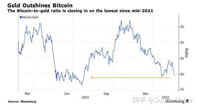 龙虎榜解读Dogecoin狗狗币交易平台 - 狗狗币价格行情,实时走势图 _ 东方财富网
