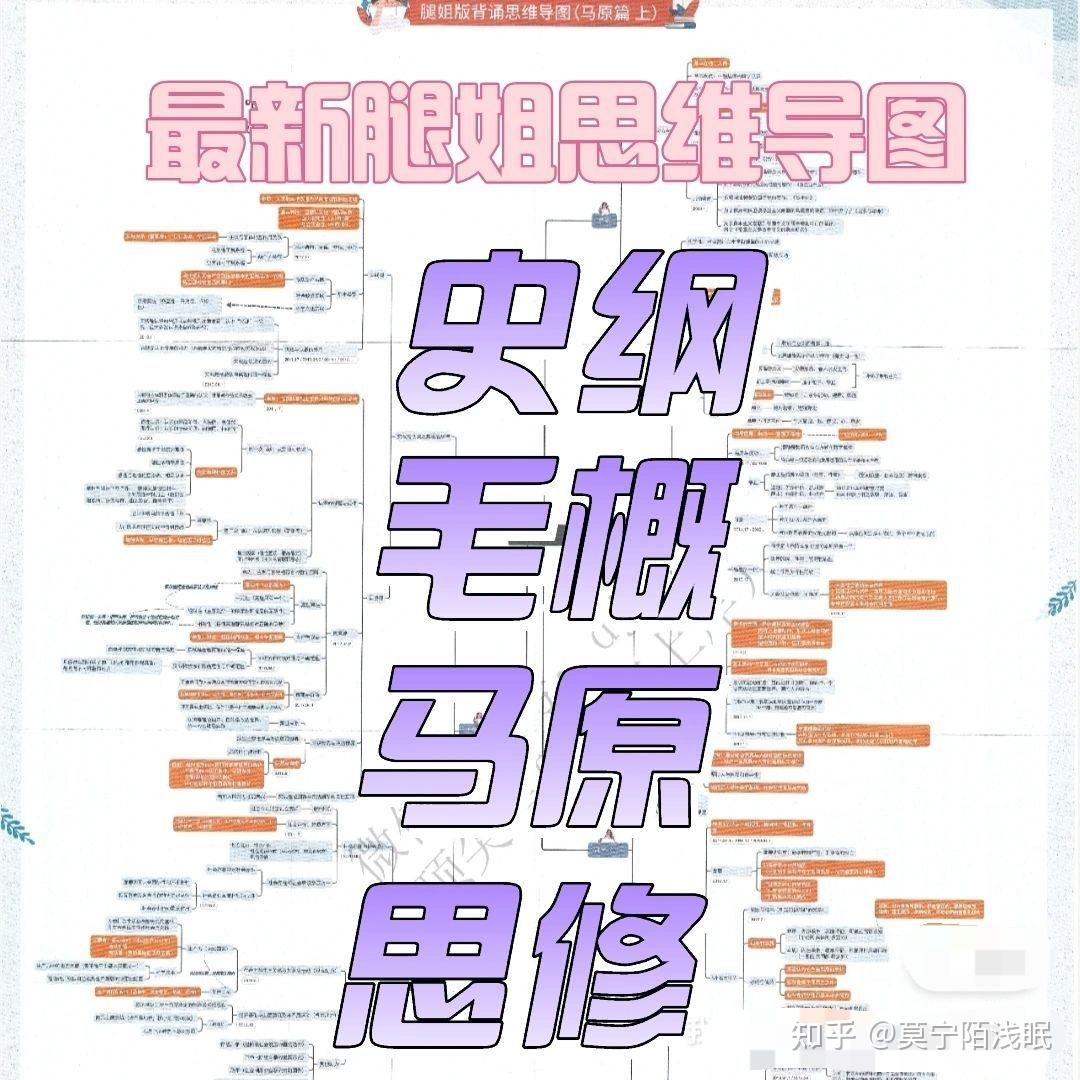 09090923考研腿姐思维导图最新版来啦