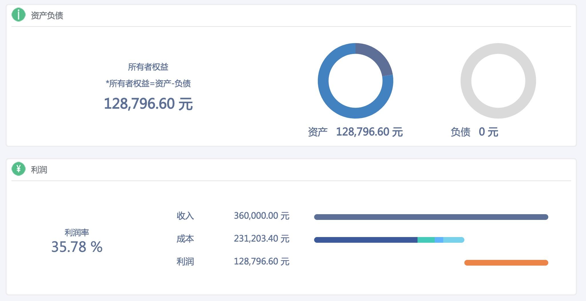 工程设计师工资多少(建筑设计工资多少钱一个月)