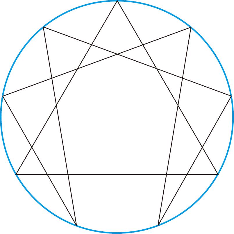 九角星最外围理圆圈代表宇宙,代表了们一存理外时子环境,同也以象征着