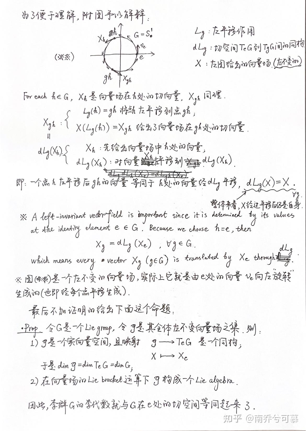 李群的切空间及李代数 - 知乎