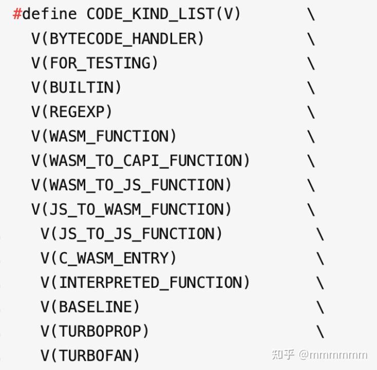  a simplified architecture for fast adaptive compilation and
