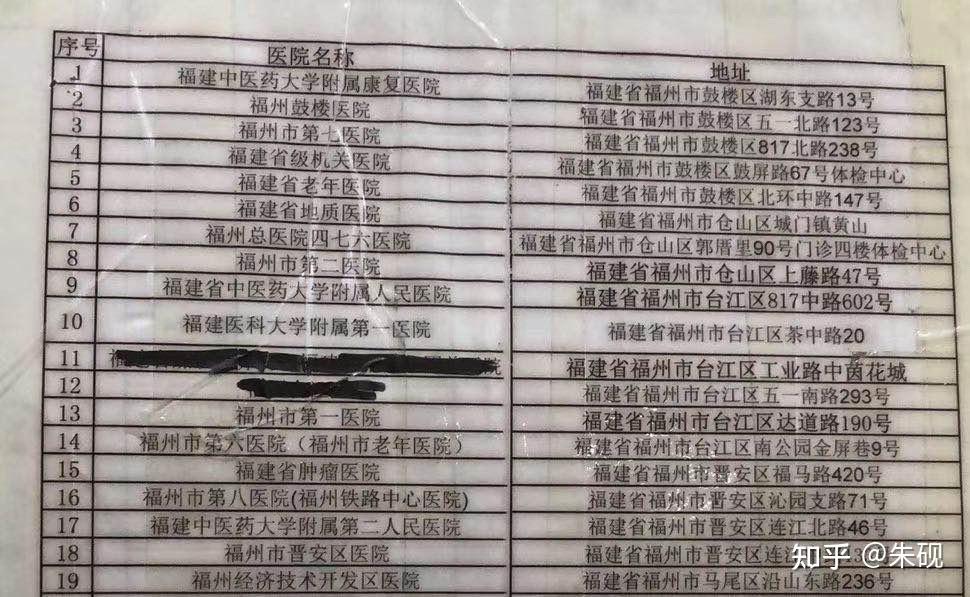 入企体检费用解析：了解行业动态更便捷