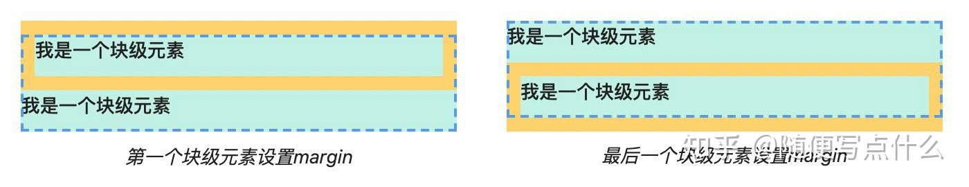 常用的display属性详解 - 知乎