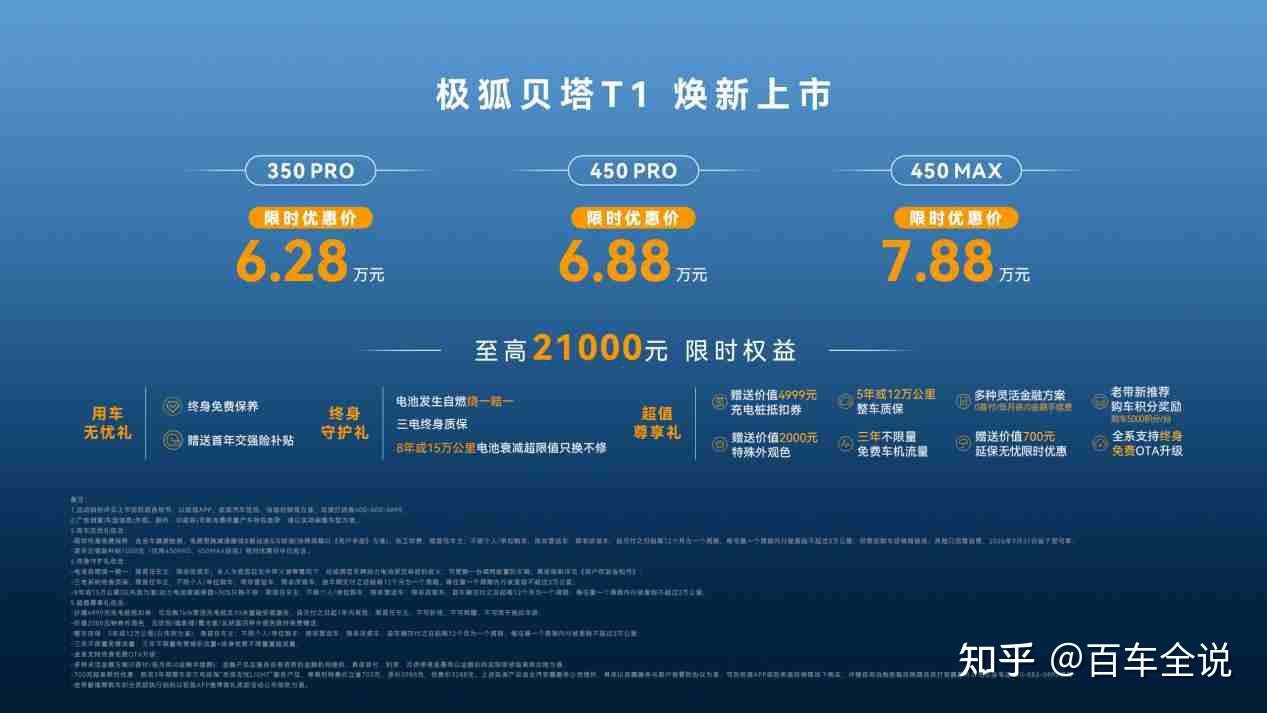 增配不加价!6.28万起极狐贝塔T1重构家庭精品纯电新标杆