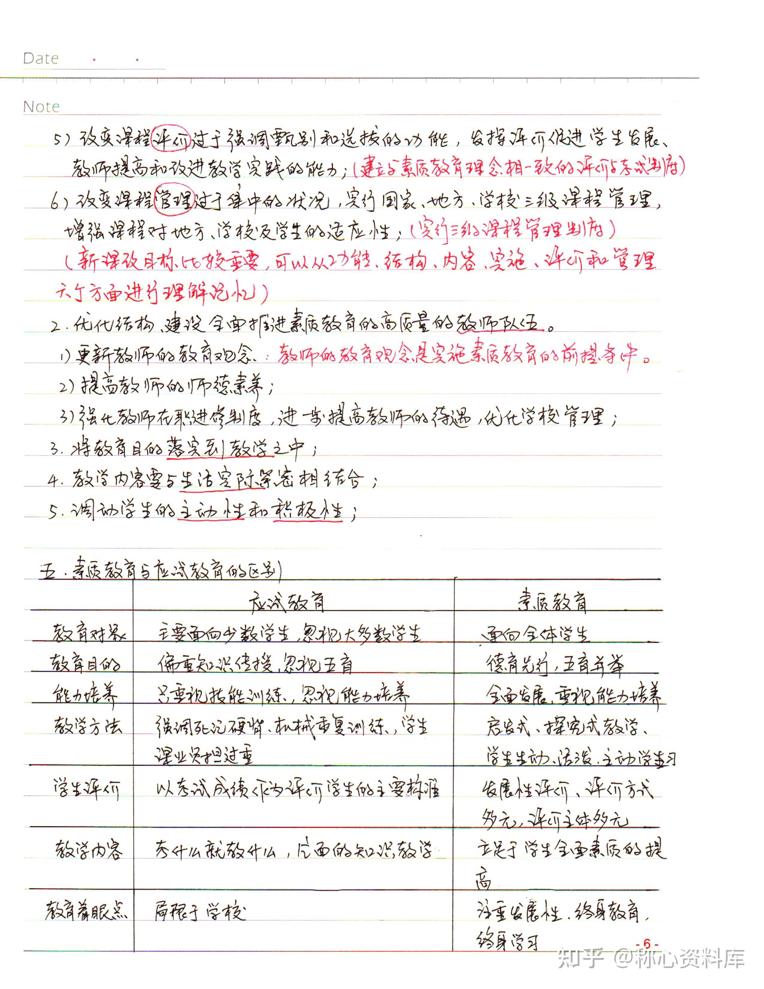 教师资格证2022报考时间是多久?报名入口在哪?考什么科目与内容?多久考?考试重点有哪些?看完这篇文章全知道!(教师资格证考试报名时间表2021)