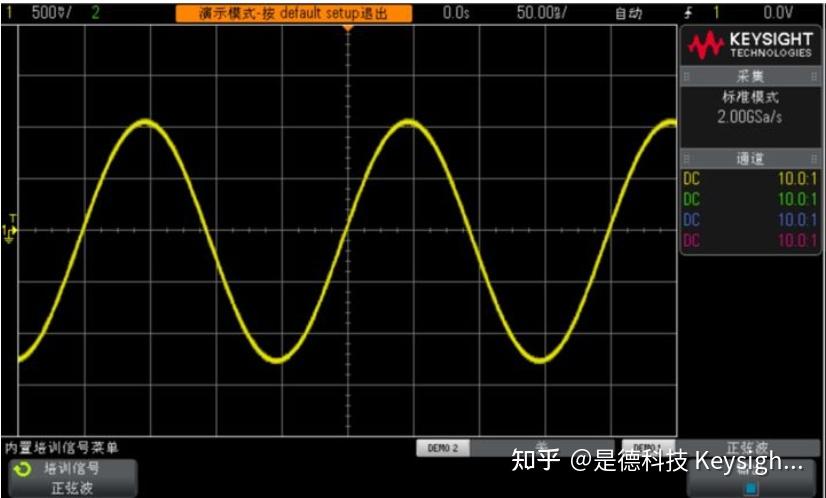 什么是波形？示波器波形显示基本原理 - 知乎