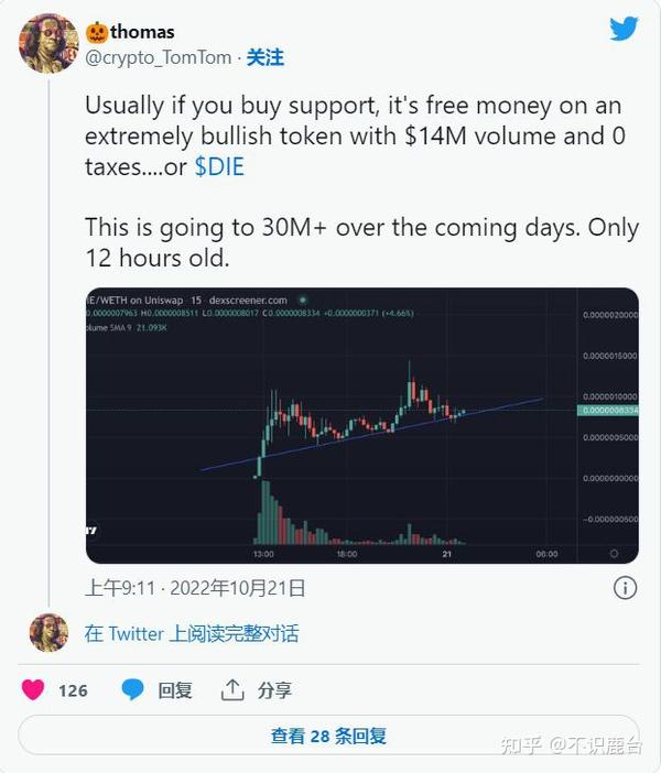 Vitalik Buterin 开玩笑说 Meme 代币,在 12 小时内飙升 5500 倍 - 知乎
