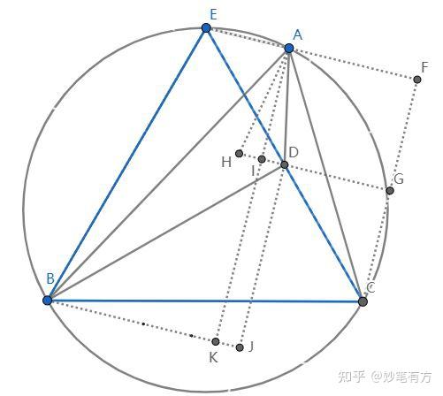 此題是在幾何吧裡看到的,題面不復雜,但輔助線比較繞,題還不錯,貼出供