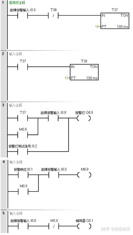报警蜂鸣器plc梯形图图片