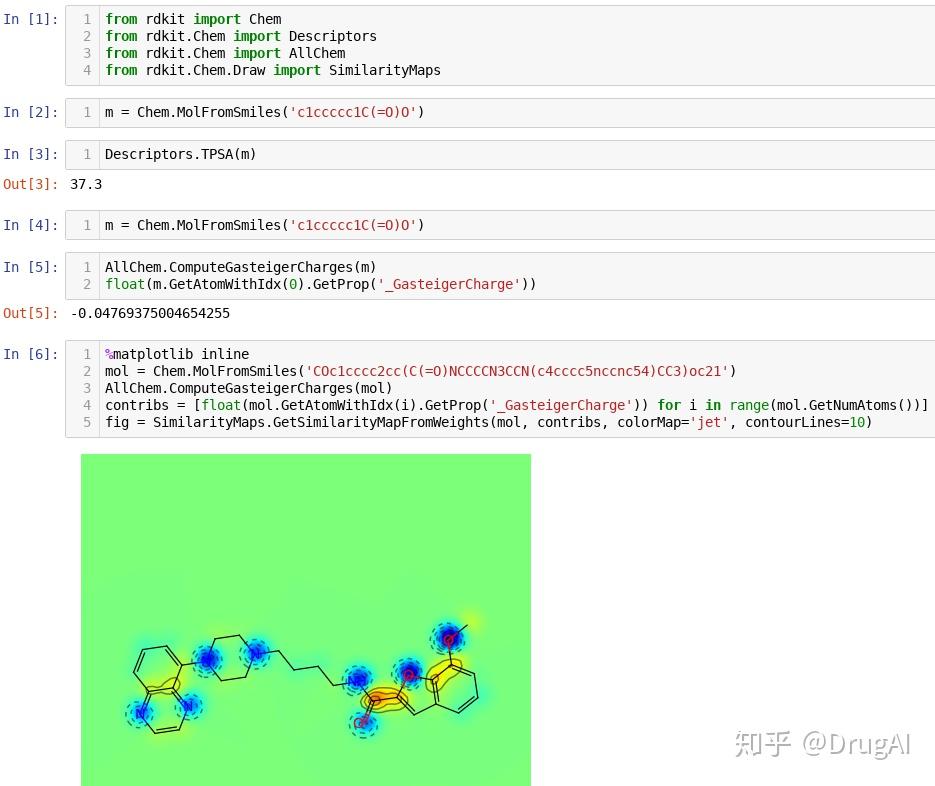 Get Ipython.magic Matplotlib Inline 