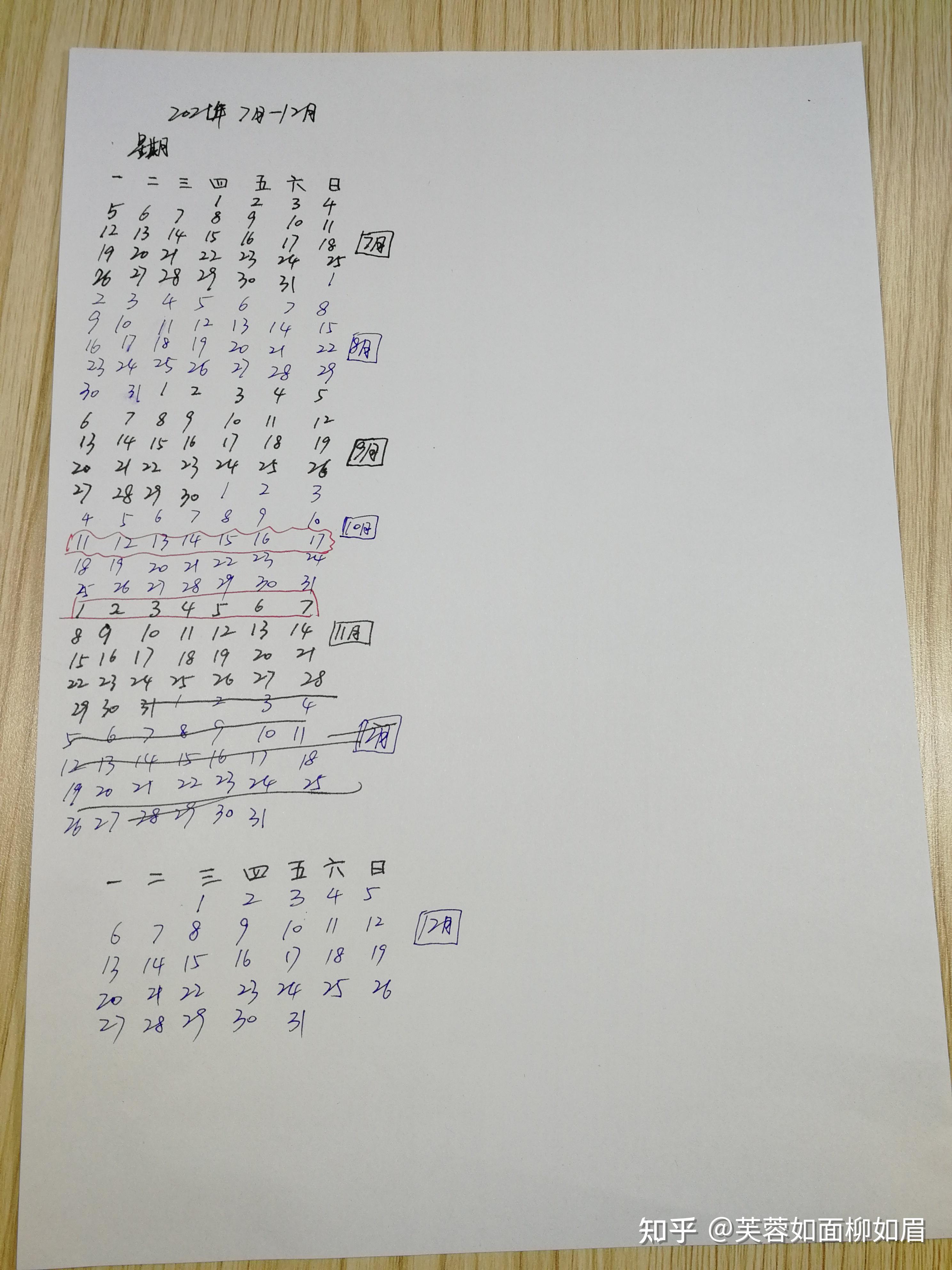 日期的几号与星期几刚好重合的规律是什么