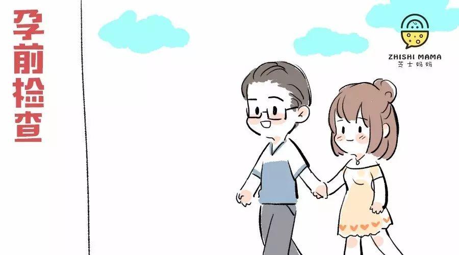 准备备孕要小孩了,需要做哪些孕前检查呢? - 知