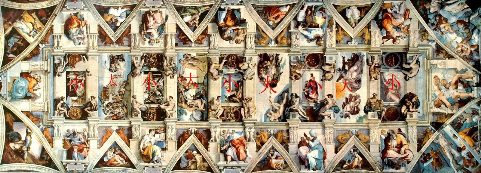 梵蒂冈博物馆10西斯廷礼拜堂天顶壁画创世纪九幅主画米开朗琪罗巨作