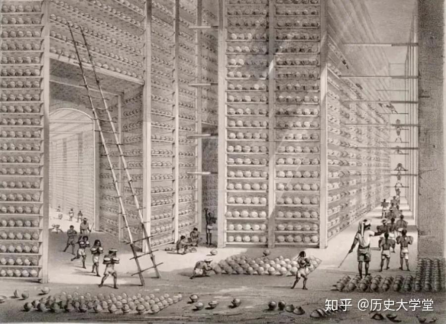 近代臭名昭著的东印度公司,到底有多少个,属于哪些国家的 - 知乎