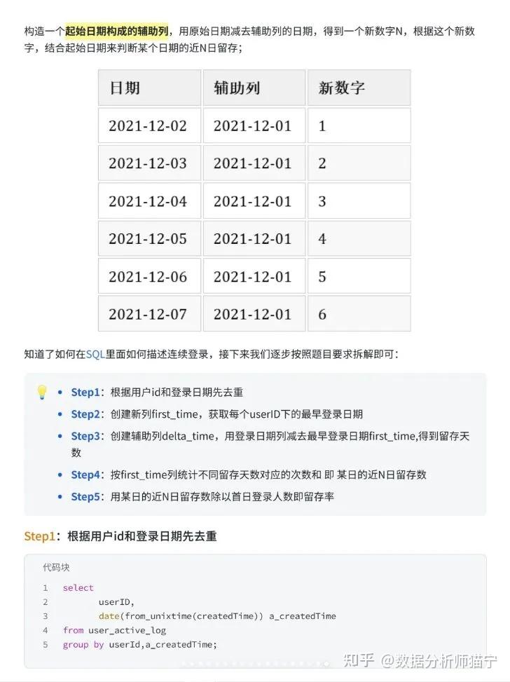 数据分析人必存！SQL取数公式，覆盖90%工作 - 知乎