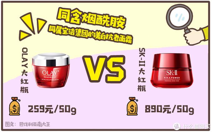 平价党必看!15款媲美大牌的口碑护肤好物,堪称性价比最强-性价比高平价护肤品