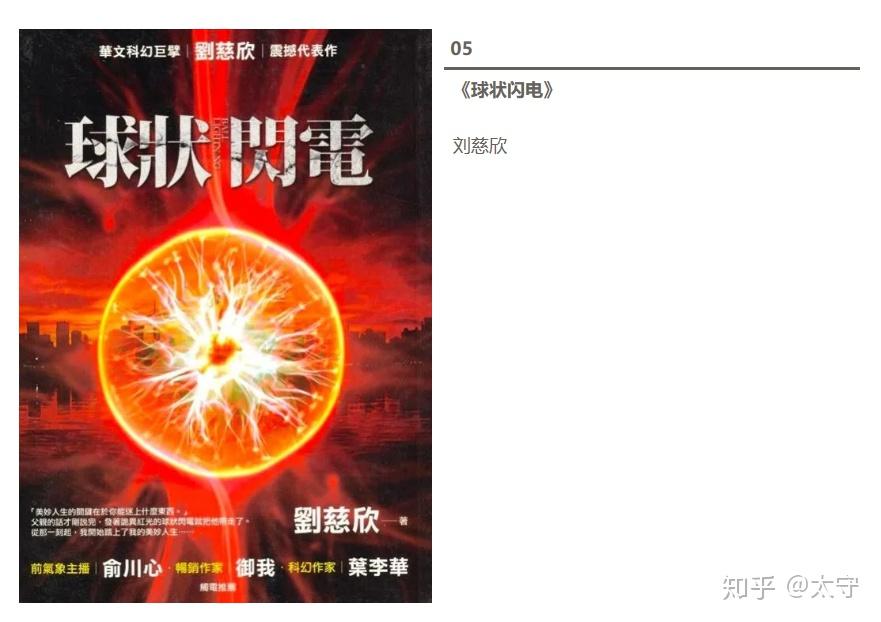 又被稱作《三體前傳:球狀閃電》.