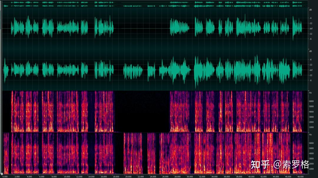 WebRTC AEC 流程解析 - 知乎