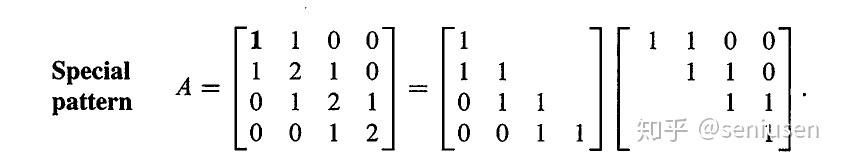 线性代数之——A 的 LU 分解 - 知乎