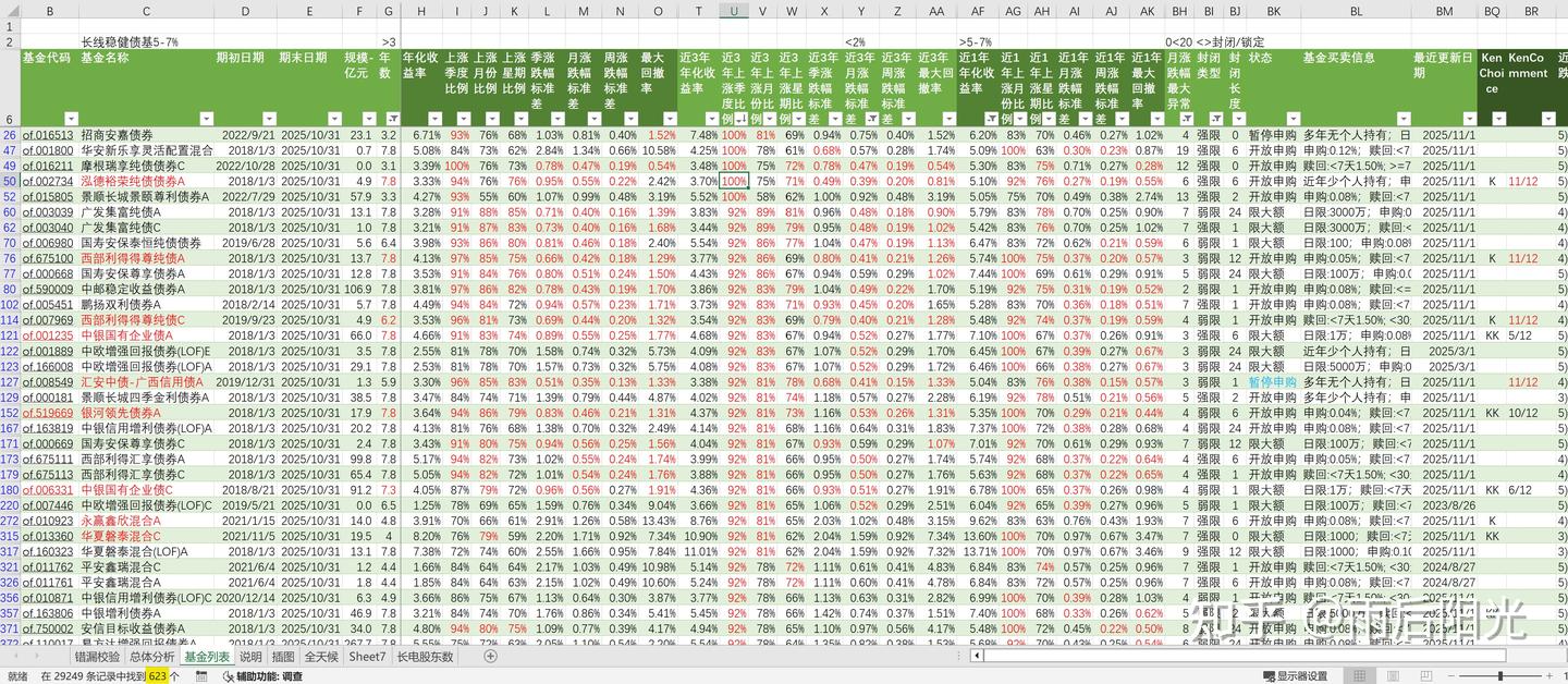 2025年11月基金推荐- 知乎