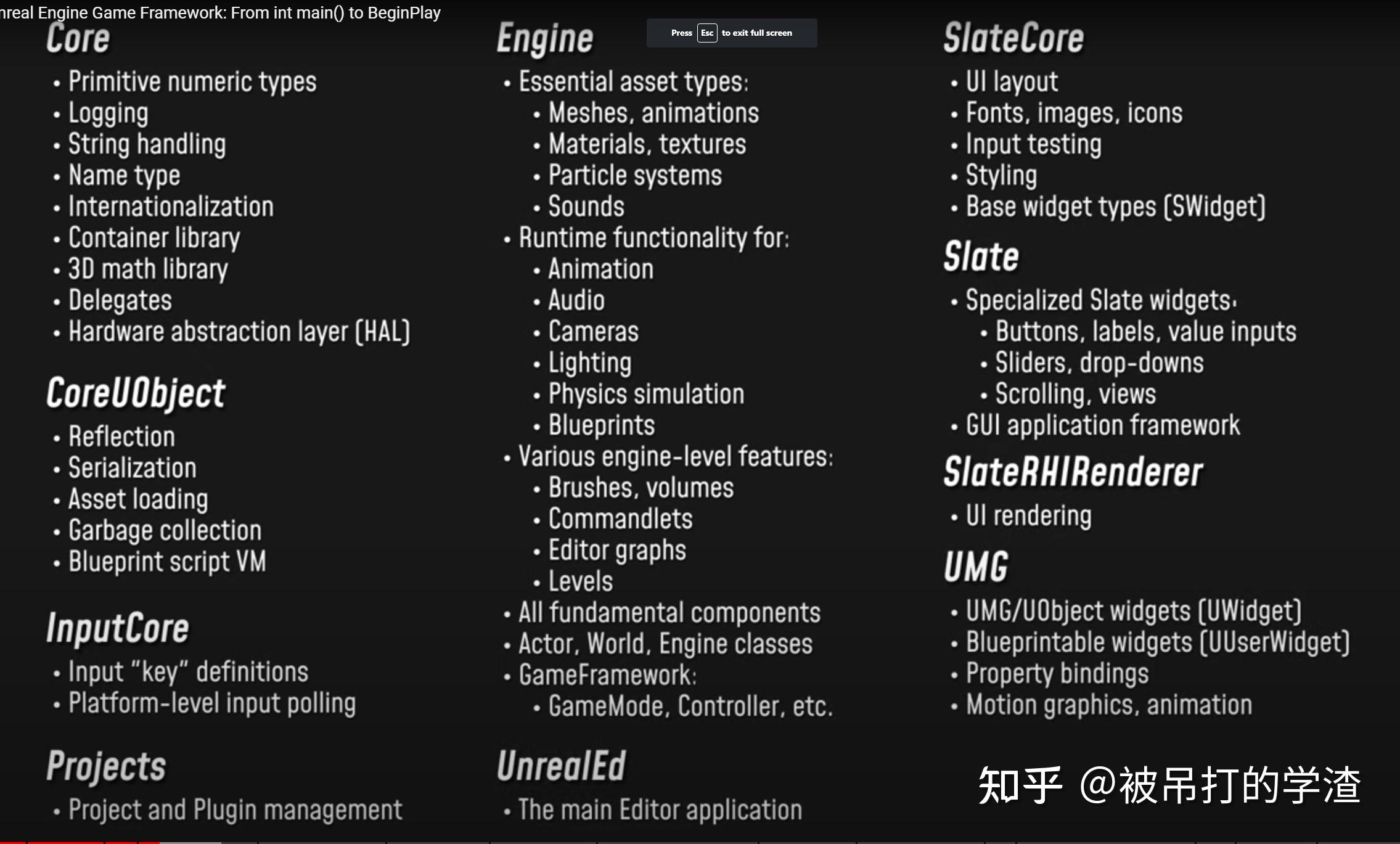  ue4 ue5 c 