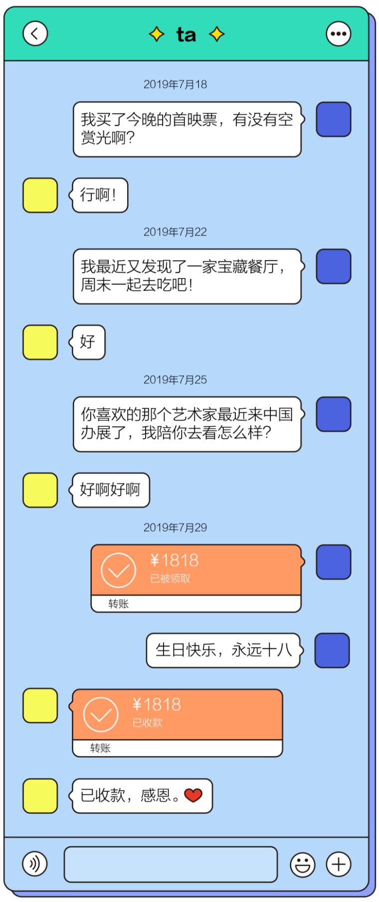 如何知道自己是否做了备胎