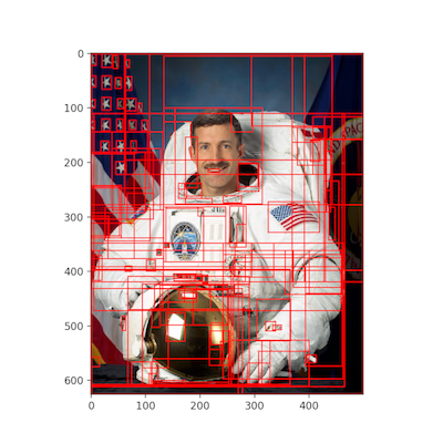 论文笔记：Selective Search for Object Recognition - 知乎