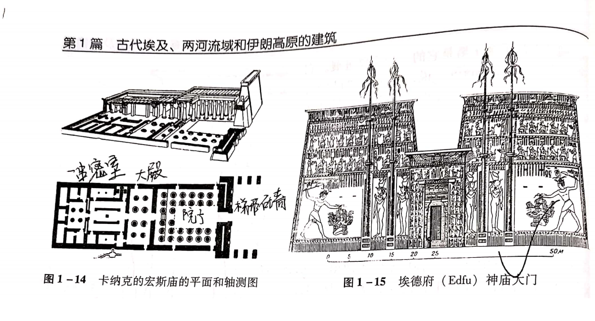 3古埃及神庙(太阳神庙)(形制图示)第一座石金字塔是萨卡拉的昭塞尔