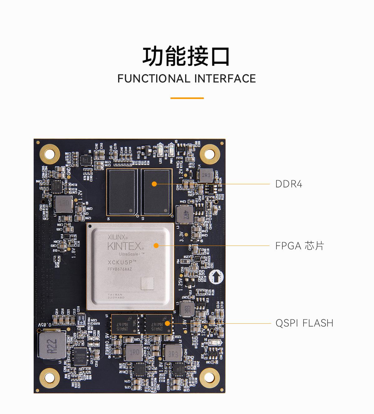 ALINX AMD Xilinx Kintex UltraScale+ FPGA 核心板 SOM PCIE3.0 GTY XCKU5P ...