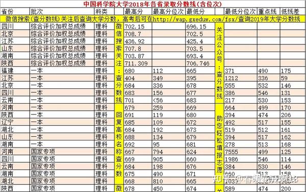 二炮工程学院毕业如何分配_第二炮兵工程学院工程坊_二炮工程大学