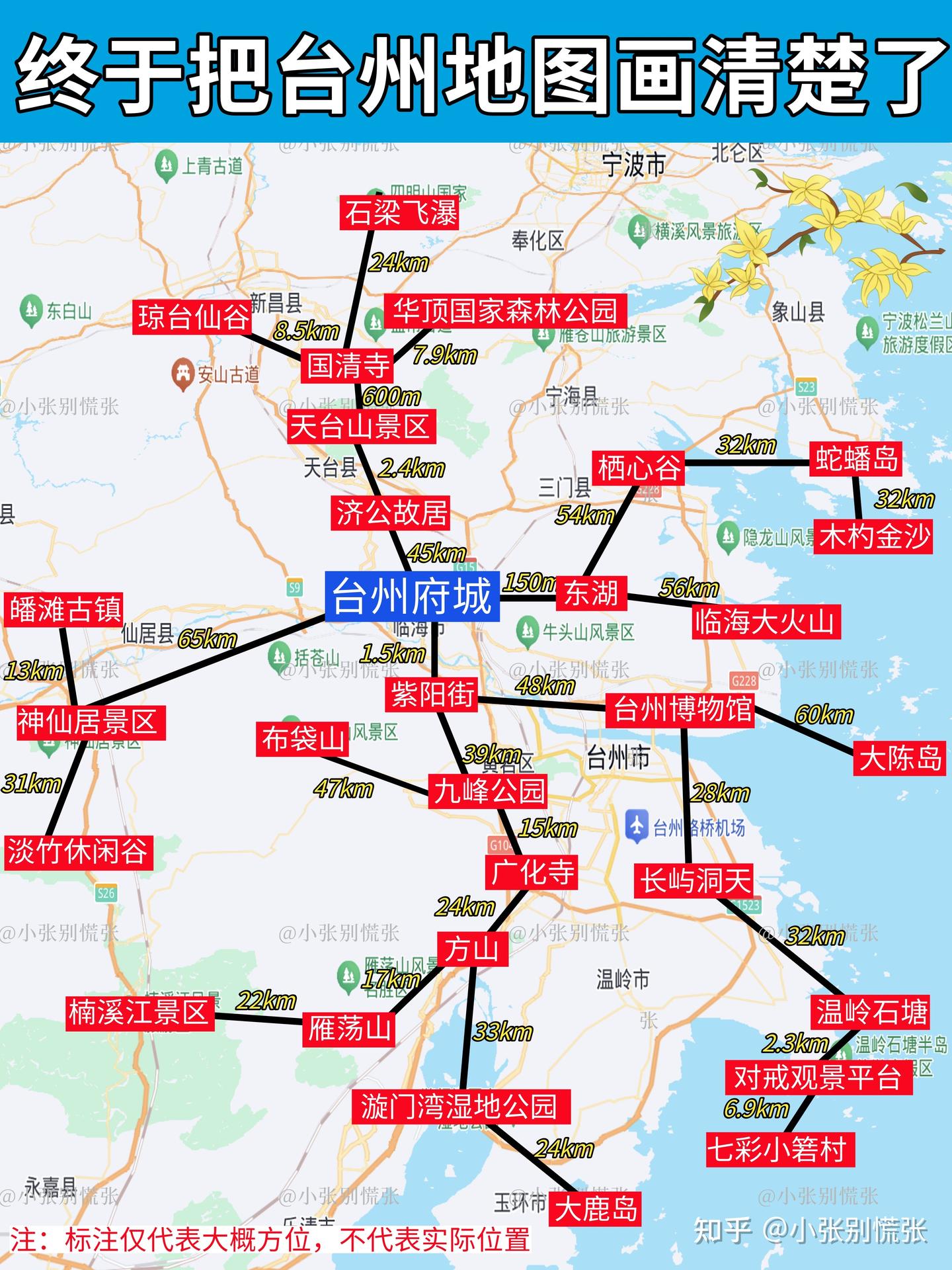 台州三日游攻略!附台州秋季旅游景点地图! - 知乎