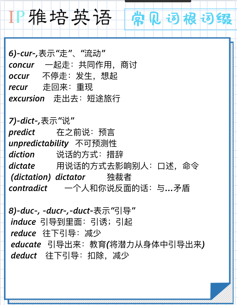 雅思pte閱讀中的詞根詞綴第二彈