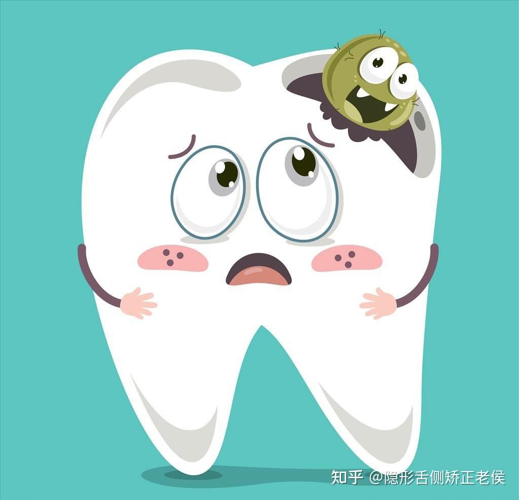 牙齿敏感素材-牙齿敏感图片-牙齿敏感素材图片下载-觅知网