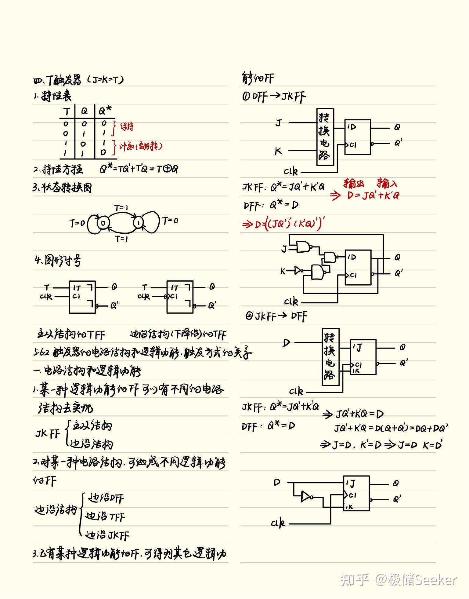 ttl线制作教程图片