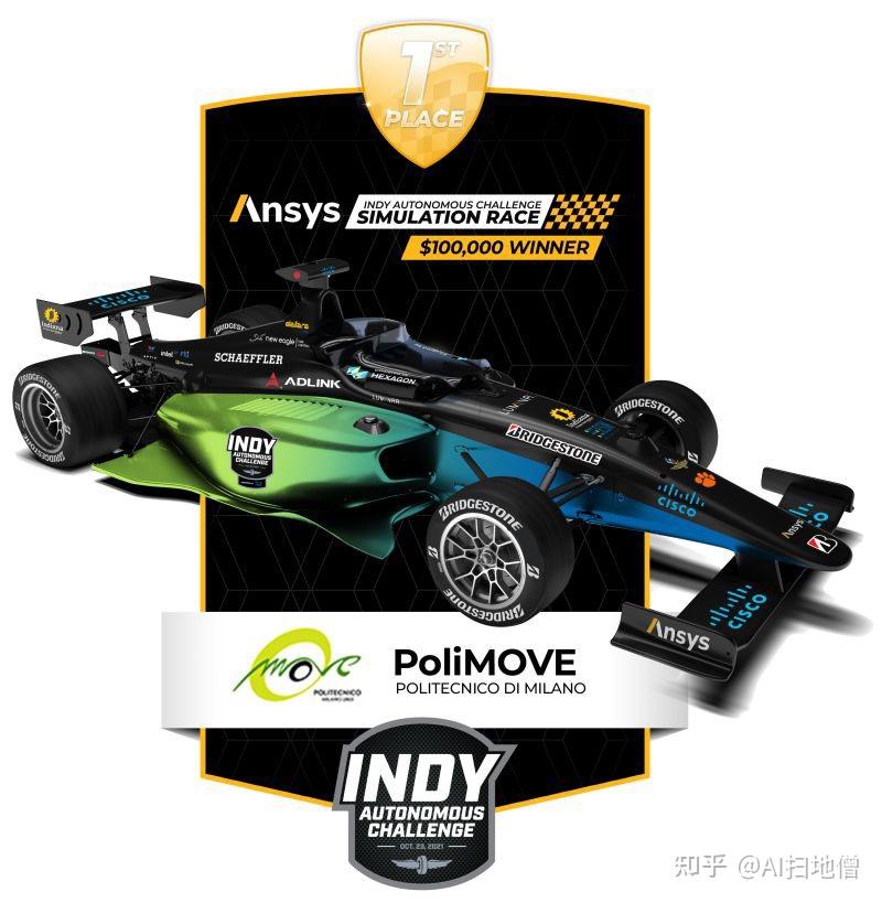 2021indy自动驾驶挑战赛落幕