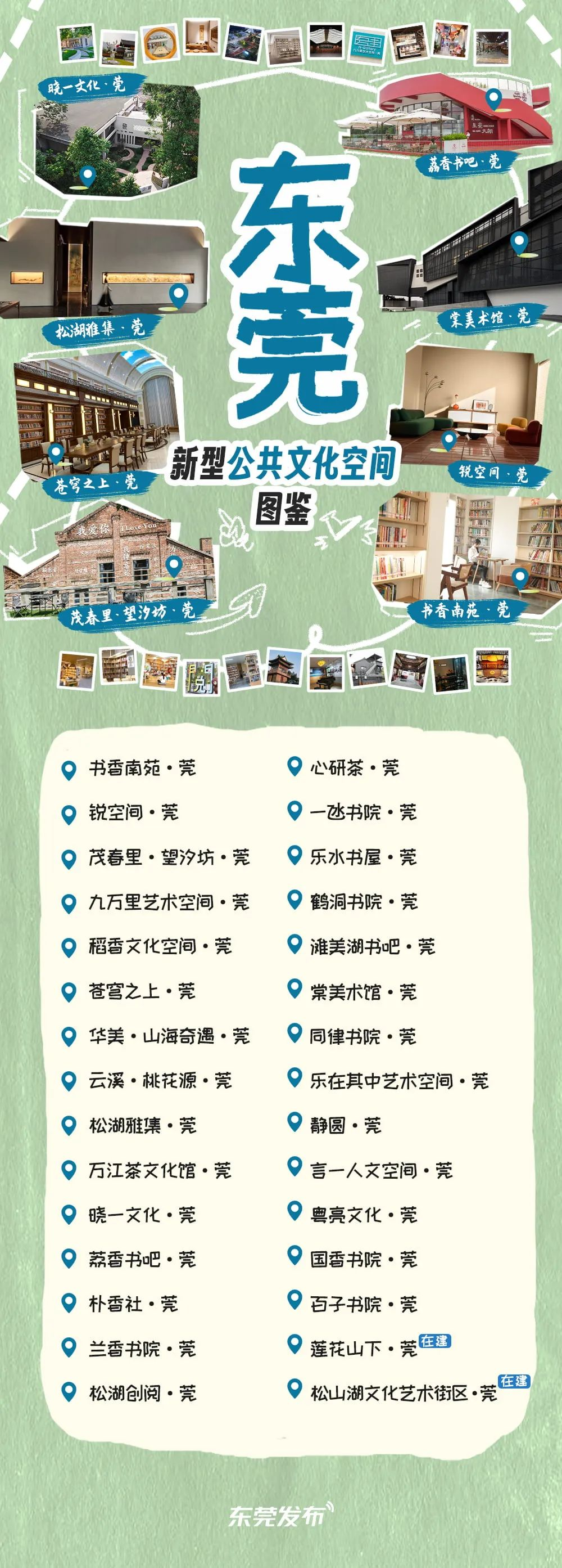 新「·莞」来了!首批30个新型公共文化空间,N种新鲜感! - 知乎