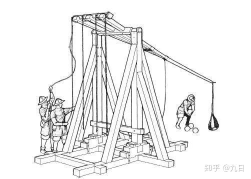 被遗忘的炮中国投石机简史