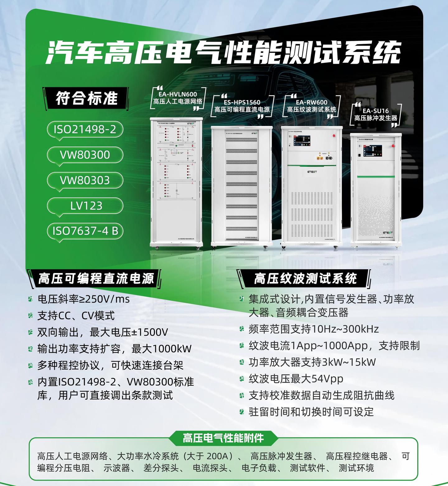 ISO 21498-2:2024 标准解析 - 知乎