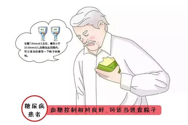 糖尿病人能吃粽子吗