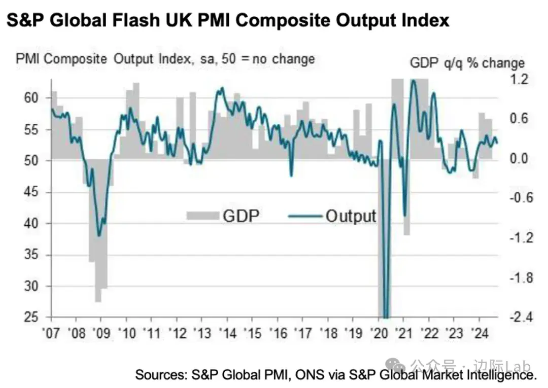 又一曲线已经正常化！ - 知乎