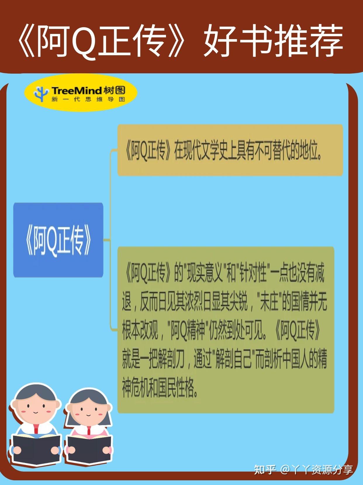 思维导图《阿q正传》笔记分享 - 知乎