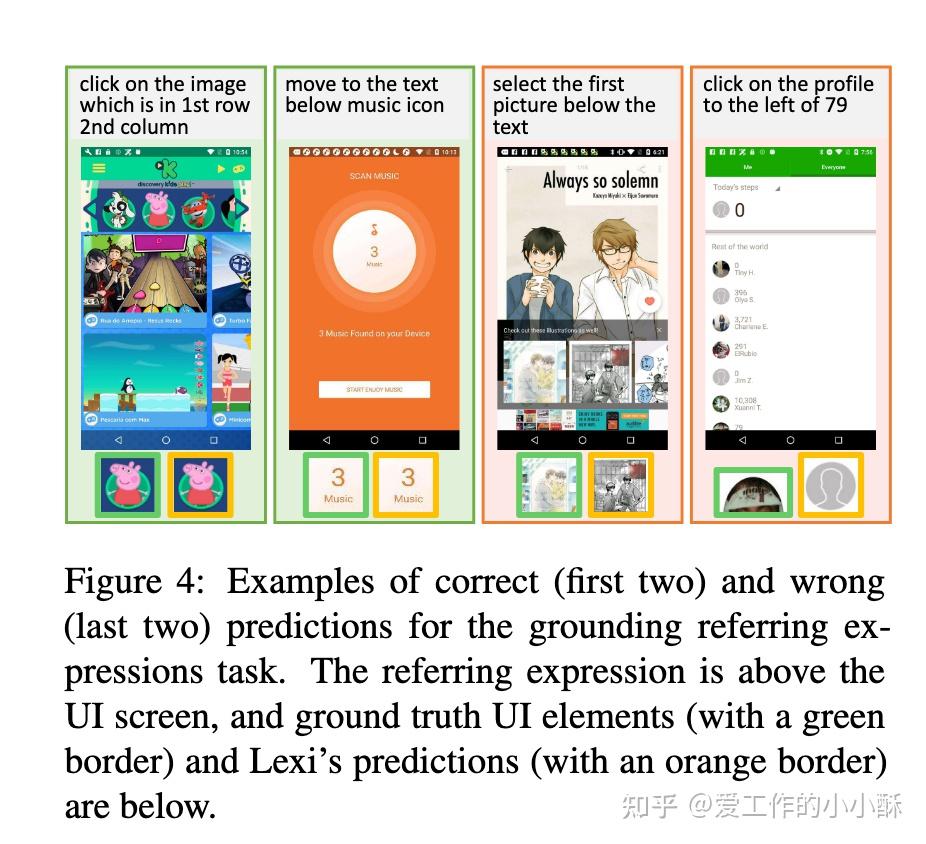 Lexi Design Pattern Ui Lexi: Self-Supervised Learning of the UI Language - 知乎