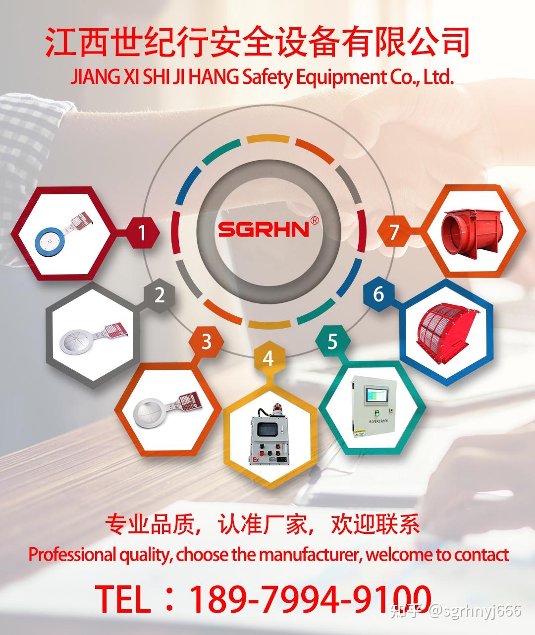 粉尘泄爆片 平板型泄压装置 - 知乎