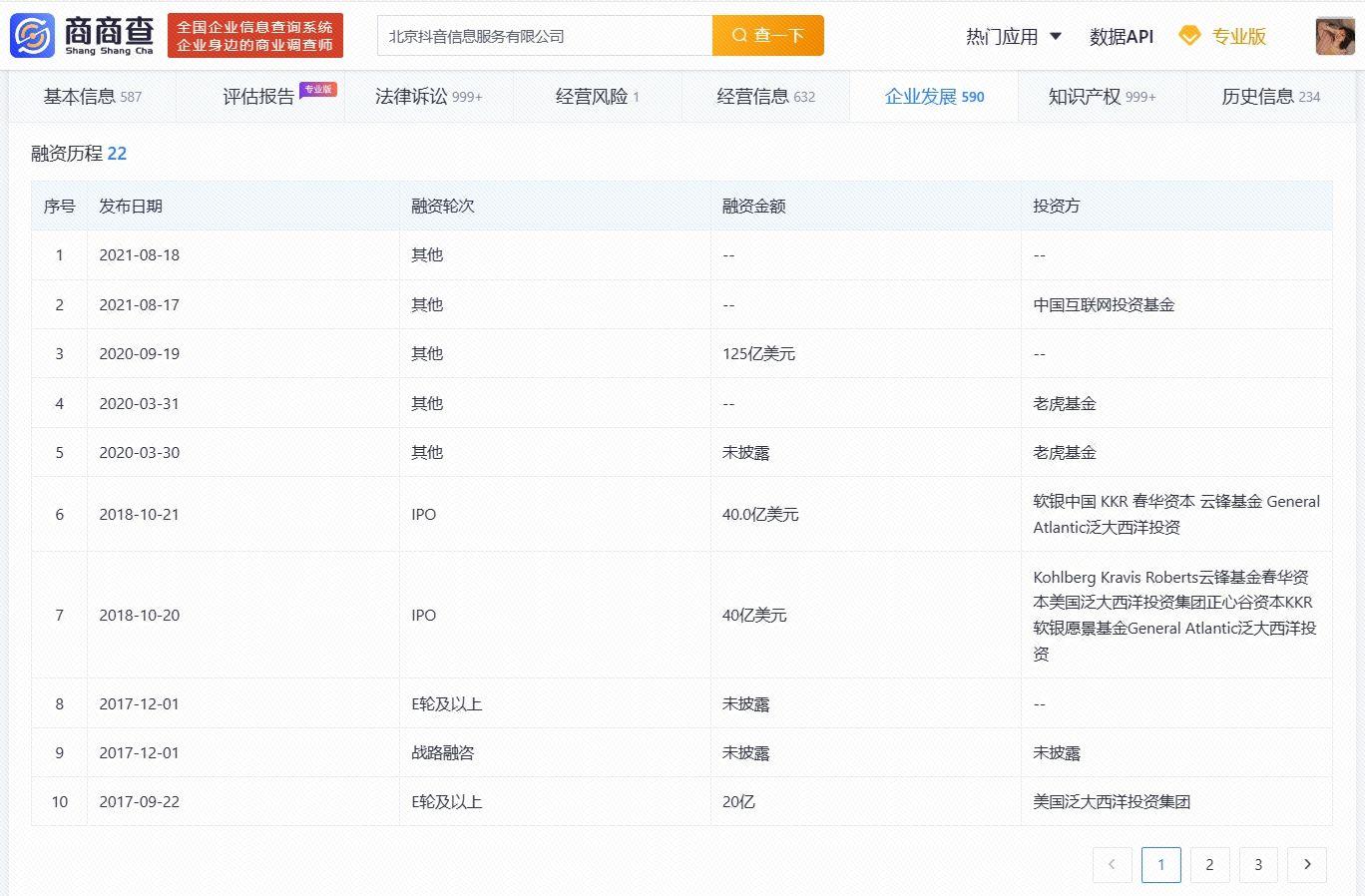 字节跳动开启第二轮员工期权回购 - 知乎