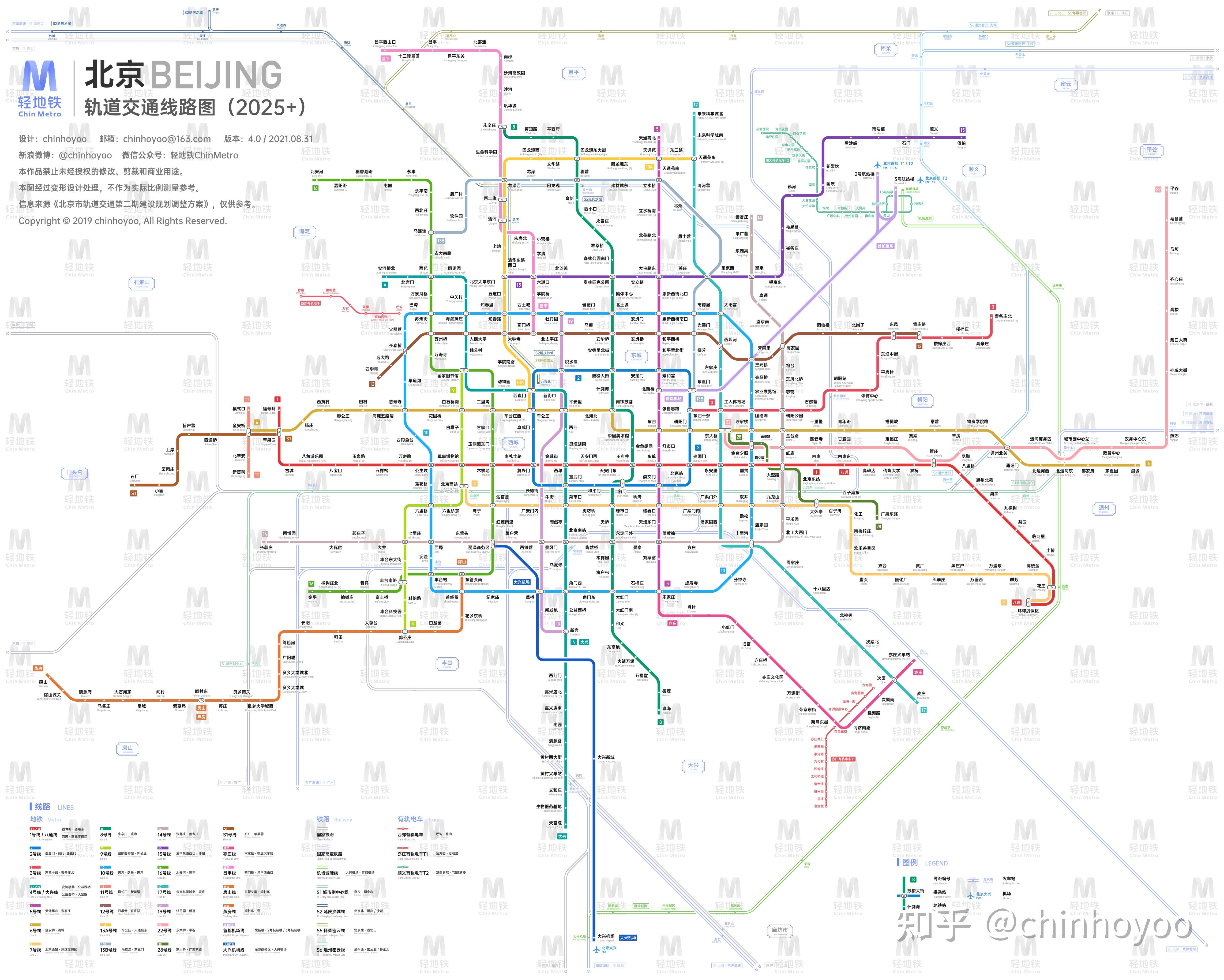 北京轨道交通线路图20352025运营版