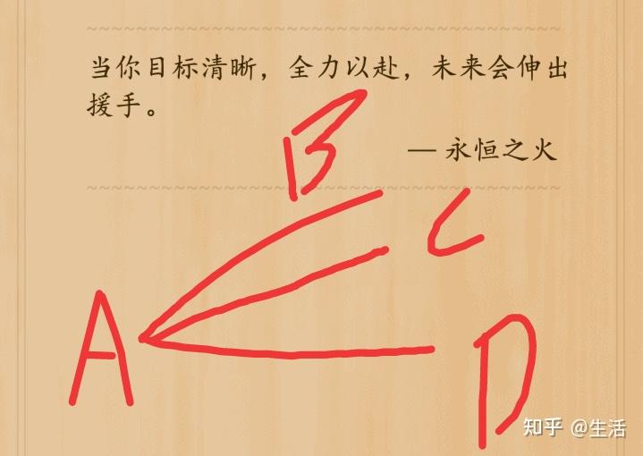 角的概念与角的表示方法 - 知乎