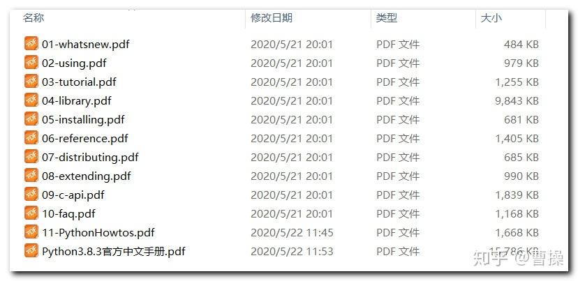 来了!Python3.8.3官方中文手册! - 知乎